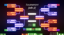 Battle RC screenshot 4