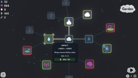 The Greenening screenshot 2